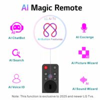 Control Remoto LG AI Voice Magic - Reemplazo para MR25GA/MR25GN, Control con Puntero, Bluetooth, Compatible con las Series LG C5/B5/G5/M5 2025