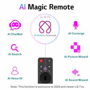 Télécommande Magique <span class=keywords><strong>LG</strong></span> AI Voice - Remplacement pour MR25GA/MR25GN, Contrôle par Pointeur, Bluetooth, Compatible avec les Séries <span class=keywords><strong>LG</strong></span> C5/B5/G5/M5 2025 - Product Image 2