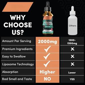 Oem ליפוזומלי <span class=keywords><strong>gsh</strong></span> טיפות l-glutathione עבור גמילה כבד - Product Image 2