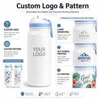Logo personnalisé 12oz 17oz 22oz 32oz 40oz flacon thermos isolé sous vide en acier inoxydable bouteille d'eau thermique de sport à revêtement de poudre