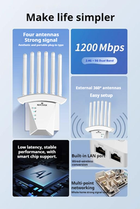 <span class=keywords><strong>Repetidor</strong></span> <span class=keywords><strong>WiFi</strong></span> Inalámbrico de 2.4 y <span class=keywords><strong>5</strong></span>.8 <span class=keywords><strong>GHz</strong></span>, 1200 Mbps, Extensor de Rango de Router, Amplificador de Señal <span class=keywords><strong>WiFi</strong></span> Remoto, <span class=keywords><strong>Repetidor</strong></span> de Red 5G - Product Image 3