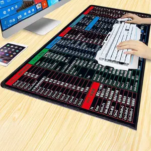 للبيع الآن وسادة لوحة مفاتيح كبيرة للكمبيوتر واللعب والرقميات Xxl لوحة مفاتيح ولوحة مفاتيح مخصصة للمكاتب وقاعدة مطاطية مانعة للانزلاق لوحة ماوس