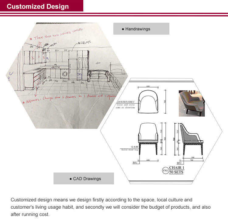 Hot Selling Wooden Dining Manufacturer Customized Chair Design Leather Cafe Leisure Chair