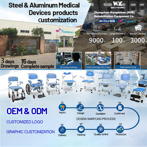 ヘルスケアは大人に脳性麻痺スタンディングフレーム無効ウォーキングフレームウォーカーを提供します - Product Image 5