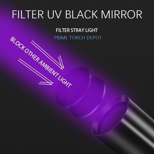 Linterna detectora de aluminio para iluminación sanitaria al por mayor, linterna para alimentación de mascotas con batería AA, linterna LED UV negra - Product Image 3