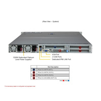 Supermicro AS-1125HS-TNR-G1 1U Hyper A+ Server Mendukung AMD EPYC 9004/9005