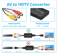 Konverter RCA ke HDTV Adaptor AV ke HDTV Mendukung 1080P PAL/NTSC Kompatibel dengan WII/WII U/PSone/PS2/Xbox