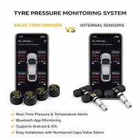 Système de surveillance de la pression des pneus Bluetooth 5.2 TPMS pour voitures/motos/camions avec prise en charge de l'application Android/iOS