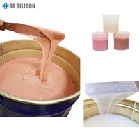 Caoutchouc de silicone liquide de couleur personnalisée à prix abordable pour la fabrication de dildos réalistes en silicone