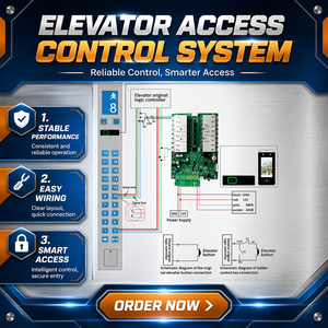<span class=keywords><strong>Lector</strong></span> de Tarjetas IC y Códigos <span class=keywords><strong>QR</strong></span> Thinmoo al por Mayor con Panel de Control de Elevación, Tablero de Control de Acceso TCP/IP/RFID, Control de Asistencia con Registro de Tiempo para 10000 Usuarios - Product Image 2