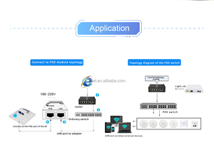 Guanfeng Celeron N5105 <span class=keywords><strong>Barebone</strong></span> OEM ODM |   Mini Router PC NVME 4 Puertos Ethernet 2.5G Oficina <span class=keywords><strong>ITX</strong></span> X86 Pfsense Ubuntu Linux Win10 - Product Image 4