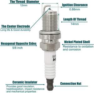 Bougies d'allumage Iridium chaudes 92213 BKR6EIX-11 7092 BKR6EGP 5553 pour Honda Accord <span class=keywords><strong>Civic</strong></span> élément CR-V Acura 2.0L 2.4L L4 - Product Image 5