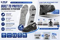 Semelle Intérieure Ultra Légère Antistatique et Anti-Perforation ISO 22568, Plaque de Protection Anti-Perforation Non Métallique pour Semelle Intermédiaire