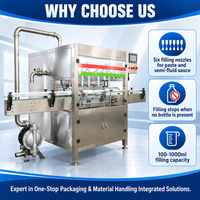 Machine de remplissage automatique à 6 buses pour confitures et sauces en bouteilles de verre avec produits semi-fluide et transfert en ligne