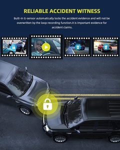 高品质双镜头三通道行车记录仪 3.16 英寸 IPS 屏幕 170 度广视角 GPS WIFI 可选 4K 夜视录像机 - Product Image 5