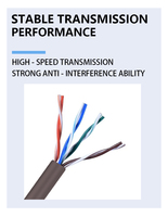 Cable Ethernet Industrial DingLiang Cat5e RJ45 FTP de 8 Conductores, Cobre Libre de Oxígeno, 23AWG, LSZH, 500m (5m con Conexión por Empalme)