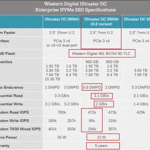 WD Ultrastar Dc Sn640 7.68tb PCIe U.2 2.5 "ssd-wus4bb076d7p3e3 - Product Image 6