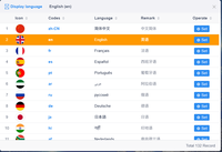 Software de Rastreo GPS Profesional de Marca Blanca con Gestión de Flotas y Soporte Multilingüe para Dispositivos GPS