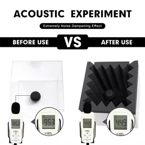 Tấm Ốp tường bằng gỗ nêm để xử lý âm thanh trong studio và khách sạn Tấm xốp chống cháy mật độ cao 36 mảnh - Product Image 4