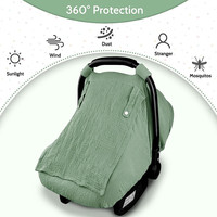 Poncho d'allaitement ajustable 3-en-1 en mousseline respirante anti-coup de pied pour bébé, idéal comme housse de siège auto – Vente en gros