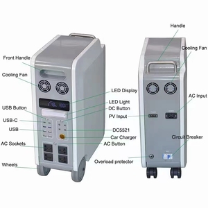 Solar Energy Lithium Battery All in One Home Outdoor Use Portable Power Supply Storage System - Product Image 4