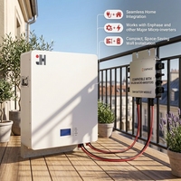 Module de batterie solaire pour balcon 5 kWh |   Stockage complémentaire hautement compatible pour micro-onduleurs