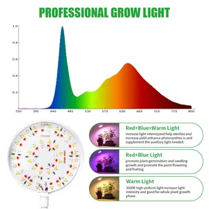 Diskon besar Pot klip LED merah/kuning/biru lampu tanaman untuk tumbuh tanaman dalam ruangan, 3/9/12H Timer, tanaman tumbuh lampu dengan 4-Level redup