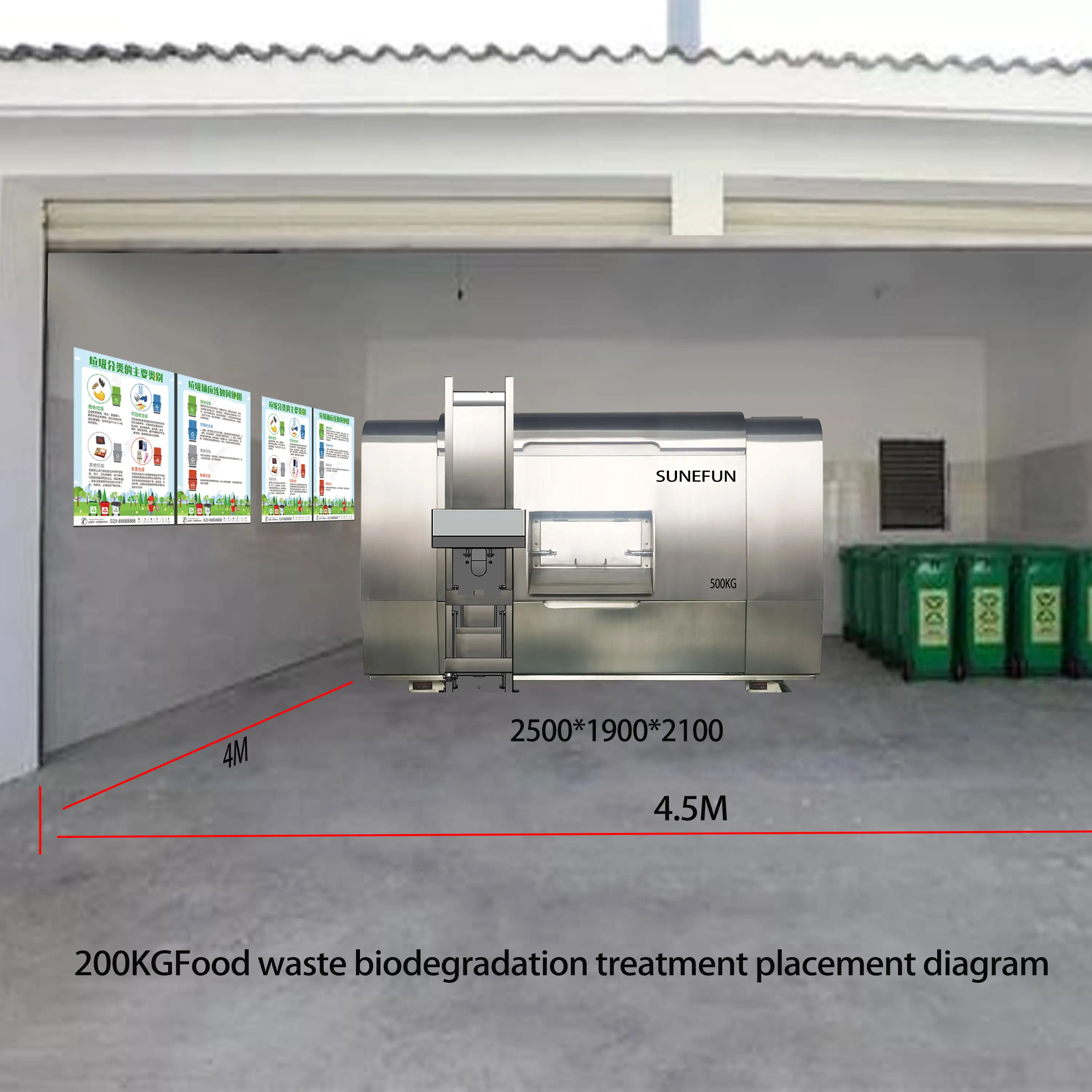 SUNEFUN 500KG triturador de residuos de alimentos Gallet comercial desechar basura máquinas de compostaje de residuos de alimentos máquina descomponedora de residuos de alimentos