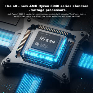 New Small Form Factor <b>Mini</b> <b>PC</b> Ryzen 7 8845HS Dual NVME SSD 64GB DDR5 OCuLink Interface Pocket Size Powerful Windows 11 Desktop - Product Image 3