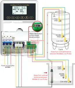 Ex-factory Price Water Pump Controller Smart Electronic Pressure Switch