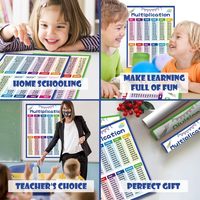 Tableau de multiplication pour enfants Tableau de temps Tableau éducatif Poster Tableau de division Affiches de mathématiques