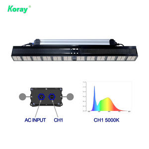 Koray, el más nuevo, luz Led para cultivo de invernadero, Hydro Ponic Samsung Lm301b Sp <span class=keywords><strong>3000</strong></span> 1000W <span class=keywords><strong>Hps</strong></span>, resistente al agua Ip65 para plantas médicas - Product Image 2