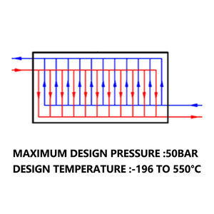 316L SS soldada placa trocador de calor BPHE para resfriadores HVAC Bombas de calor Refrigeradores de óleo industriais Condensadores HP Copper <span class=keywords><strong>Tubes</strong></span> - Product Image 4