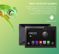 PC Panel IPS Android 11/13 Premium 21,5 Inci RK3566 2+32GB Wifi 6 untuk Papan Menu Digital & Layar Lobi