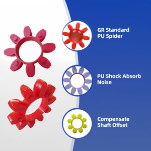 Insert de couplage flexible Rotex en PU GR, araignées élastiques pour élément de couplage d'arbre, personnalisable OEM - Product Image 1
