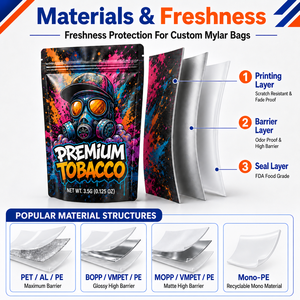Paquete <span class=keywords><strong>de</strong></span> 100 Bolsas Holográficas Mylar <span class=keywords><strong>de</strong></span> 1g y 3.5g, Resellables y a Prueba <span class=keywords><strong>de</strong></span> Olores, Listas para Enviar, para Cáñamo - Product Image 2