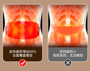 Température réglable à 6 vitesses trésor de palais chaud intelligent chauffage à affichage numérique tactile intelligent - Product Image 4