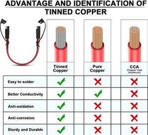 12v插头扩展电源SAE至SAE软线电池充电器插座连接器太阳能电池板电缆适配器 - Product Image 4