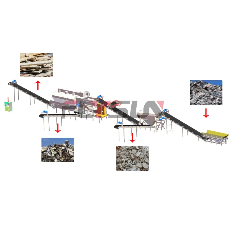 ماكينة تصنيف نفايات البلدية الصلبة الأوتوماتيكية بالكامل بسعة 300-400 طنًا في اليوم