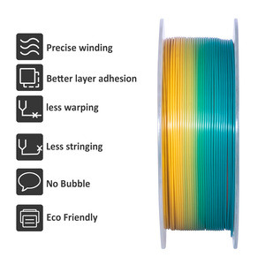 Filamento PLA per Stampante 3D GEEETECH, Prezzo all'Ingrosso OEM/ODM, Colore Sfumato 1.75±0.02 mm per Stampante FDM - Product Image 4