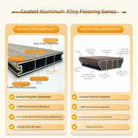 Planche de terrasse extérieure en alliage d'aluminium à grain de bois moderne avec résistance à la corrosion pour jardin, patio, terrasse, balcon et cour