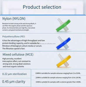 Filtro de Membrana Tipo <span class=keywords><strong>Jeringa</strong></span> Desechable de <span class=keywords><strong>25</strong></span>/13 mm con Cabezal de Filtro de Aguja de Alta Precisión para Entrada - Product Image 5