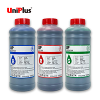 Tinta Hijau berbasis pelarut fluensi tinggi 1000Ml untuk kartrid Inkjet Tij2.5