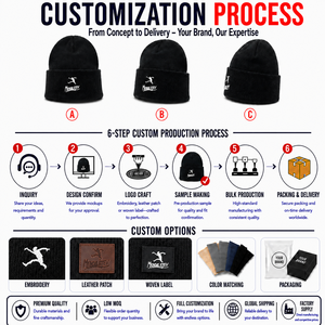 Gorro de Punto Personalizado con Parche de Cuero y Logotipo Bordado, Gorro de Invierno al por Mayor, MOQ Bajo, Alta Calidad, Unisex - Product Image 2