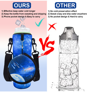 Enfriador de botellas personalizado, bolsa más audaz, bolsa de transporte de botellas de agua Tritan estándar, bolsa de neopreno para botella de agua - Product Image 4