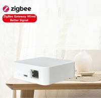 Puertas de Enlace Inteligentes Zigbee 3.0 con Cable, Ethernet, Hub Mesh para Hogar Inteligente, Interruptores, Enchufes, Sensores, Router, Central de Señal Eléctrica