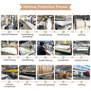 COSTFULL 12 inç çift hareket izolasyon cep bahar destek basınç tahliye ortopedik yatak Modern yatak odası ev mobilya - Product Image 6