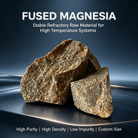 Poudre de magnésie fusionnée (FM) MgO |   Matériaux d'isolation de qualité électrique pour éléments chauffants