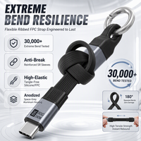 Kabel USB C Male ke USB C Male USB4 Fungsi Penuh Flat Cable 40Gbps 240W 4K 60Hz PD Gantungan Kunci Portabel Kabel Pengisian Daya Pendek