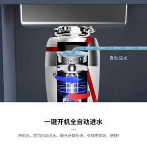 Triturador de Basura Honeywell X6pro, 2 HP, 220 V, Alimentación Continua, 1.2 L, Tecnología Multigrind, Triturador de Residuos para Fregadero de Cocina - Product Image 3